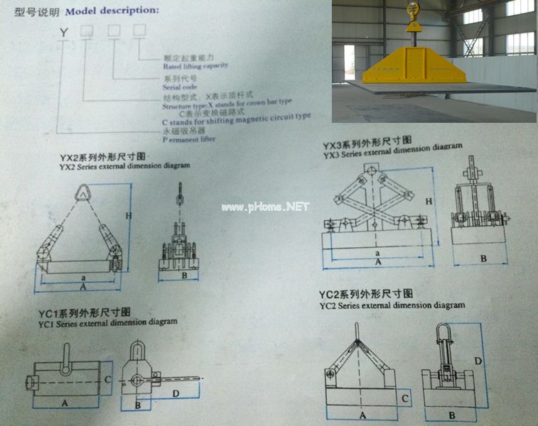 永磁吸吊器型號(hào)說明