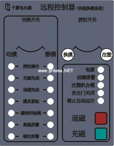 注塑機(jī)快速換模系統(tǒng)控制柜