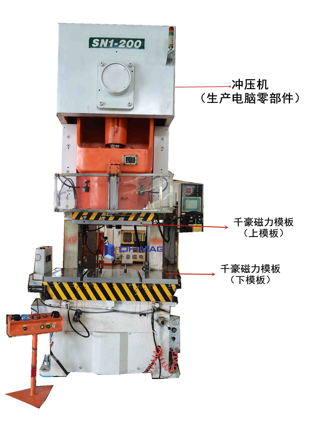 沖壓注塑機(jī)快速換模系統(tǒng)磁力模板，千豪