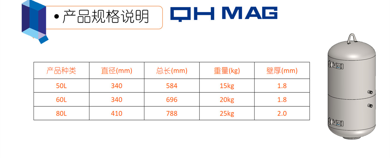 自動化機械手吸盤